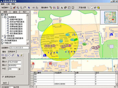 北京市环境监测中心石景山环保系统-行业应用-技术专栏-GIS空间站
