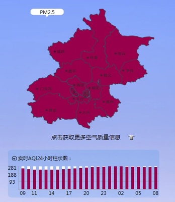2月13日北京全市空气质量重度污染